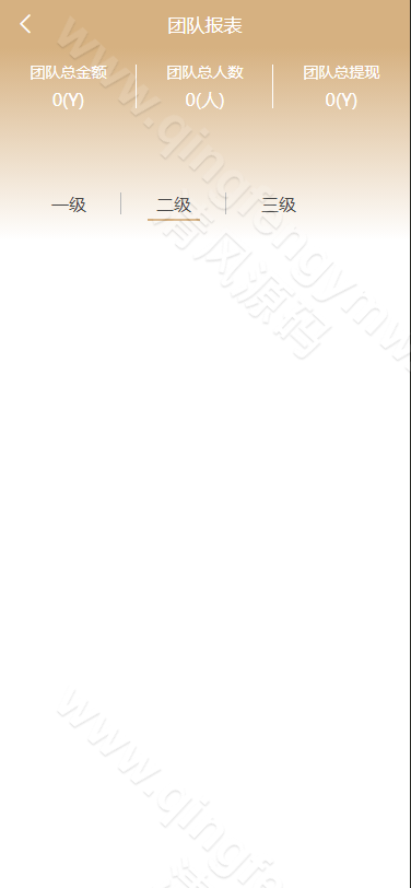 图片[9]-创富基金股票源码/股票源码/项目投资理财源码/产品认购/前端Uniapp+后端php/全开源/可二开-清风源码