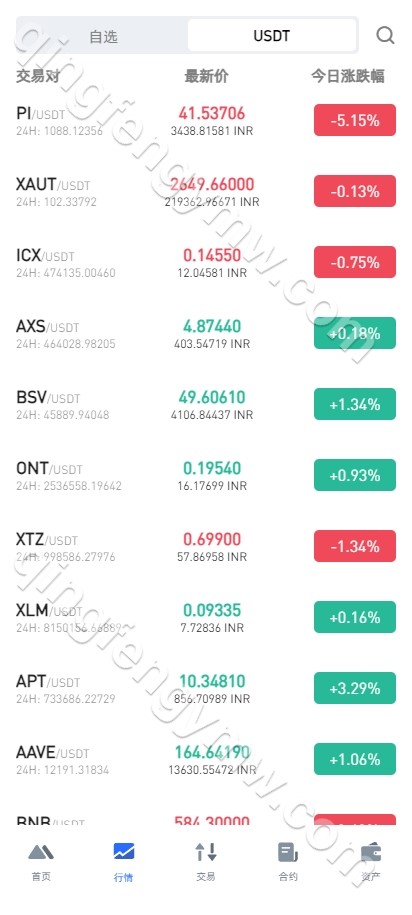 图片[4]-十四国语言/二开版海外交易所源码系统/币币期权杠杆交易/锁仓认购/合约插针/期权交易/智能合约/NFT购买/交易所源码-清风源码
