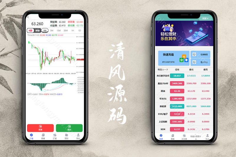 八国语言微盘系统/微盘源码/微交易源码/外汇微交易系统/投资理财源码/运营版-清风源码
