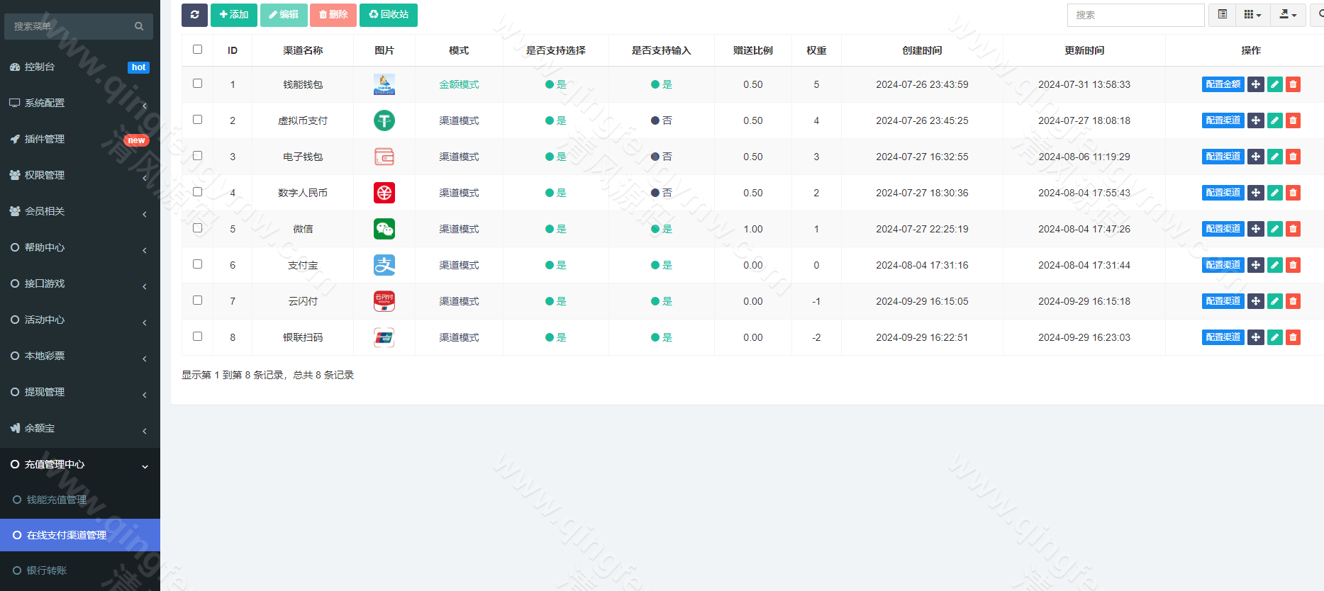图片[20]-综合盘bet365体育模板源码/带本地彩票/运营级别源代码/前端VUE后端php/真人电子综合娱乐盘源码/包网源码-清风源码