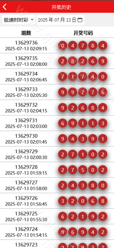 图片[5]-IG彩信用盘源码/现金网系统/SG138源码/彩票信用盘源码/视频开奖动画+传统+官方双玩法 支持API线路输出+独立商户+独立代理+后台可控+完美运营版-清风源码