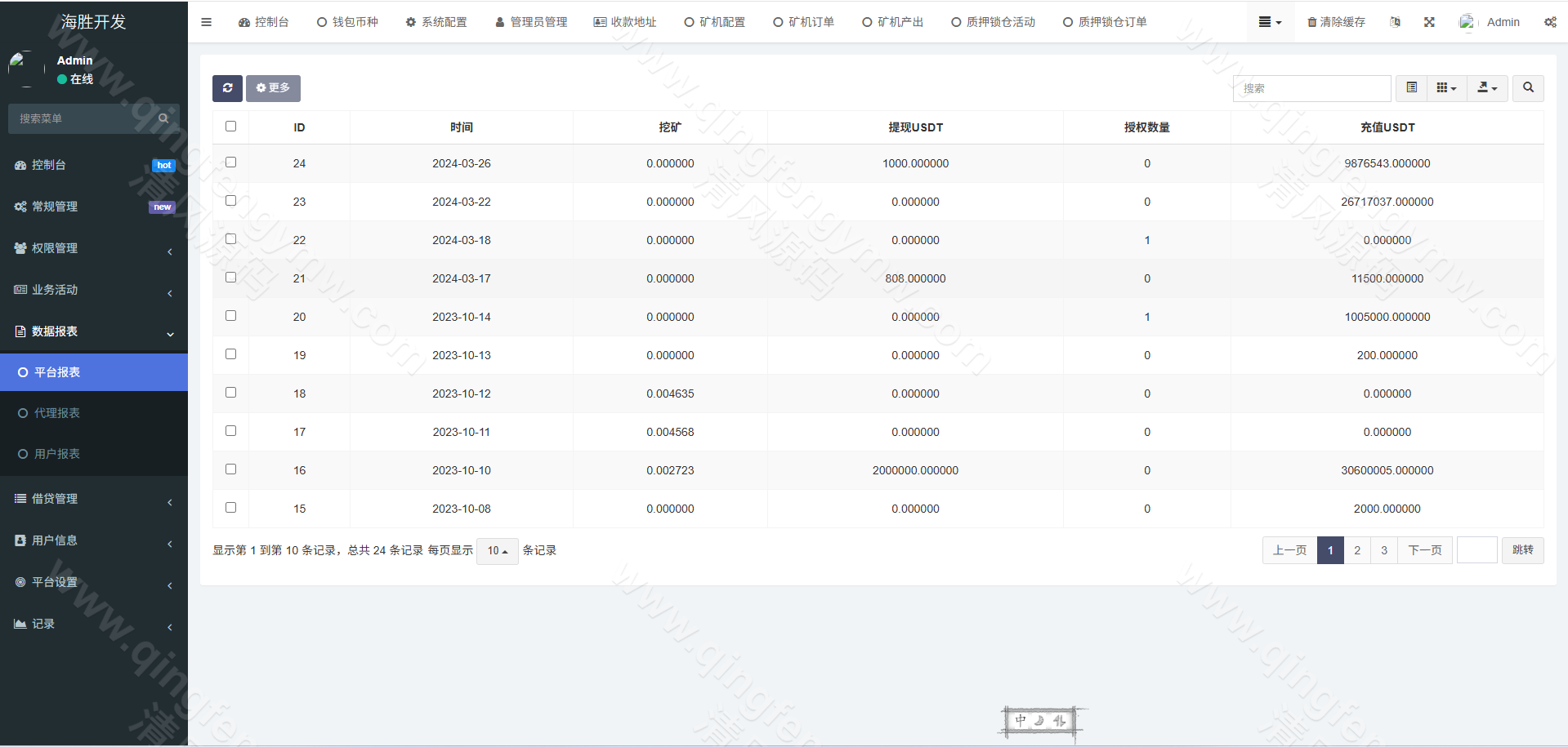 图片[17]-Web3多语言微盘盗U源码/授权盗U源码/交易所盗U源码/贷款/秒合约/挖矿/附带视频搭建教程-清风源码