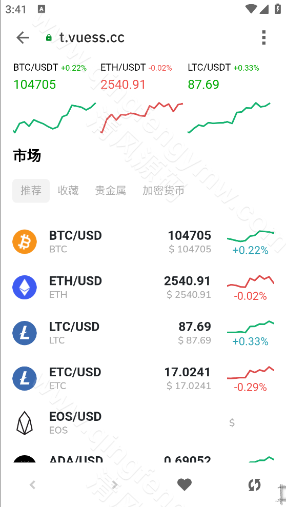 图片[3]-Web3多语言微盘盗U源码/授权盗U源码/交易所盗U源码/贷款/秒合约/挖矿/附带视频搭建教程-清风源码