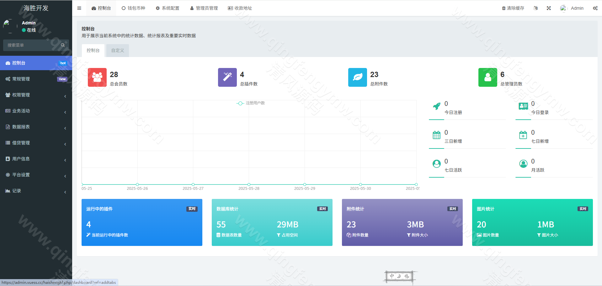 图片[10]-Web3多语言微盘盗U源码/授权盗U源码/交易所盗U源码/贷款/秒合约/挖矿/附带视频搭建教程-清风源码