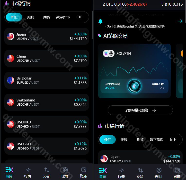 图片[2]-全新二开多语言交易所源码/股票外汇源码/黄金期货源码/虚拟币/etf/defi借贷/c2c/申购/跟单/理财/ai量化/完整运营版-清风源码