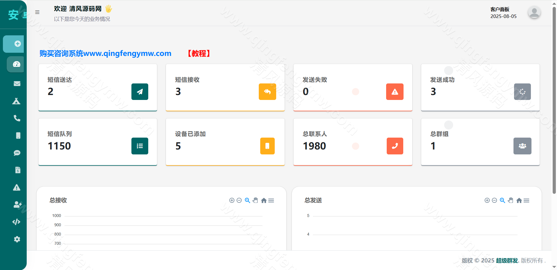 图片[2]-在线手机网关发信源码/短信群发源码系统/双向短信系统源码/国际短信群发系统源码/运营版-清风源码