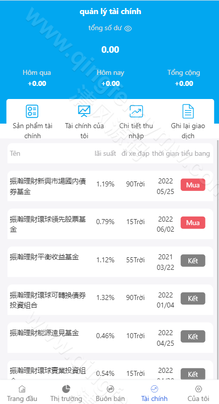 图片[8]-越南股票源码/海外股票源码/海外基金投资系统/股票投资源码/全开源/单语言-清风源码