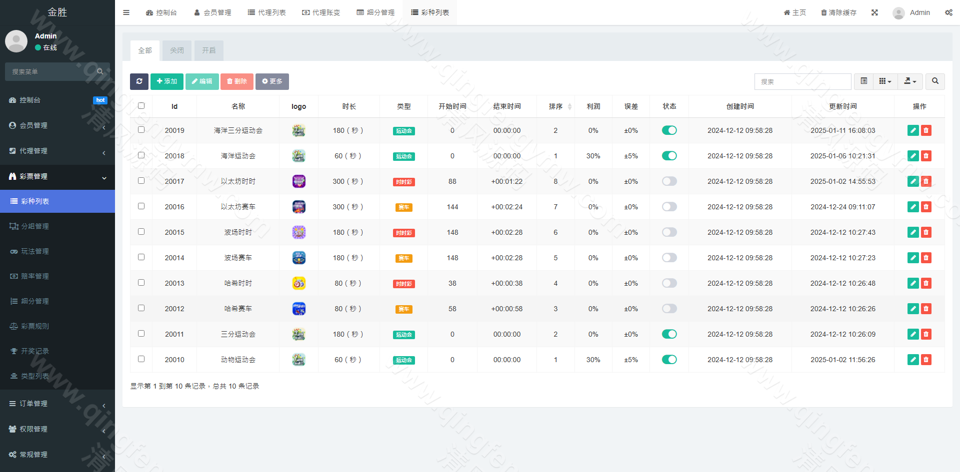 图片[11]-运营版多玩法彩票源码/动物运动会彩票源码/两面盘玩法/自动采集/带手机端pc端-清风源码