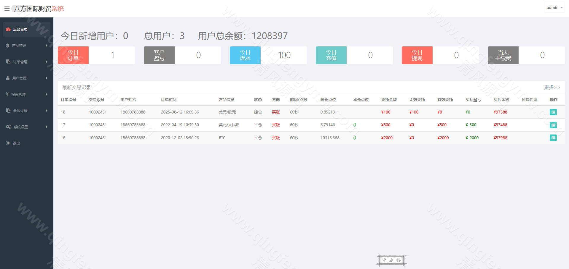 图片[7]-中银国际多语言微盘微交易所源码/微盘源码/外汇+输赢控制/前端html+后端PHP/可二开-清风源码