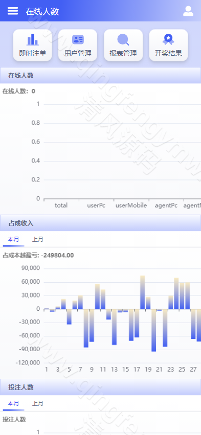 图片[6]-运营版多玩法彩票源码/动物运动会彩票源码/两面盘玩法/自动采集/带手机端pc端-清风源码