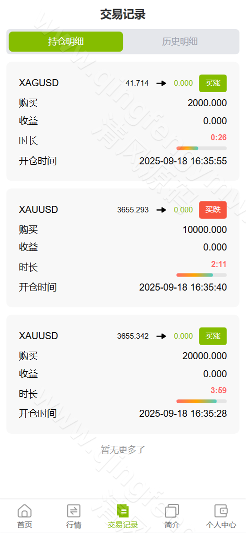 图片[8]-GKFX多语言交易所源码/GKFX多语言期货外汇源码/黄金白银贵金属交易源码/前端vue纯源码+后端PHP/源码全开源-清风源码