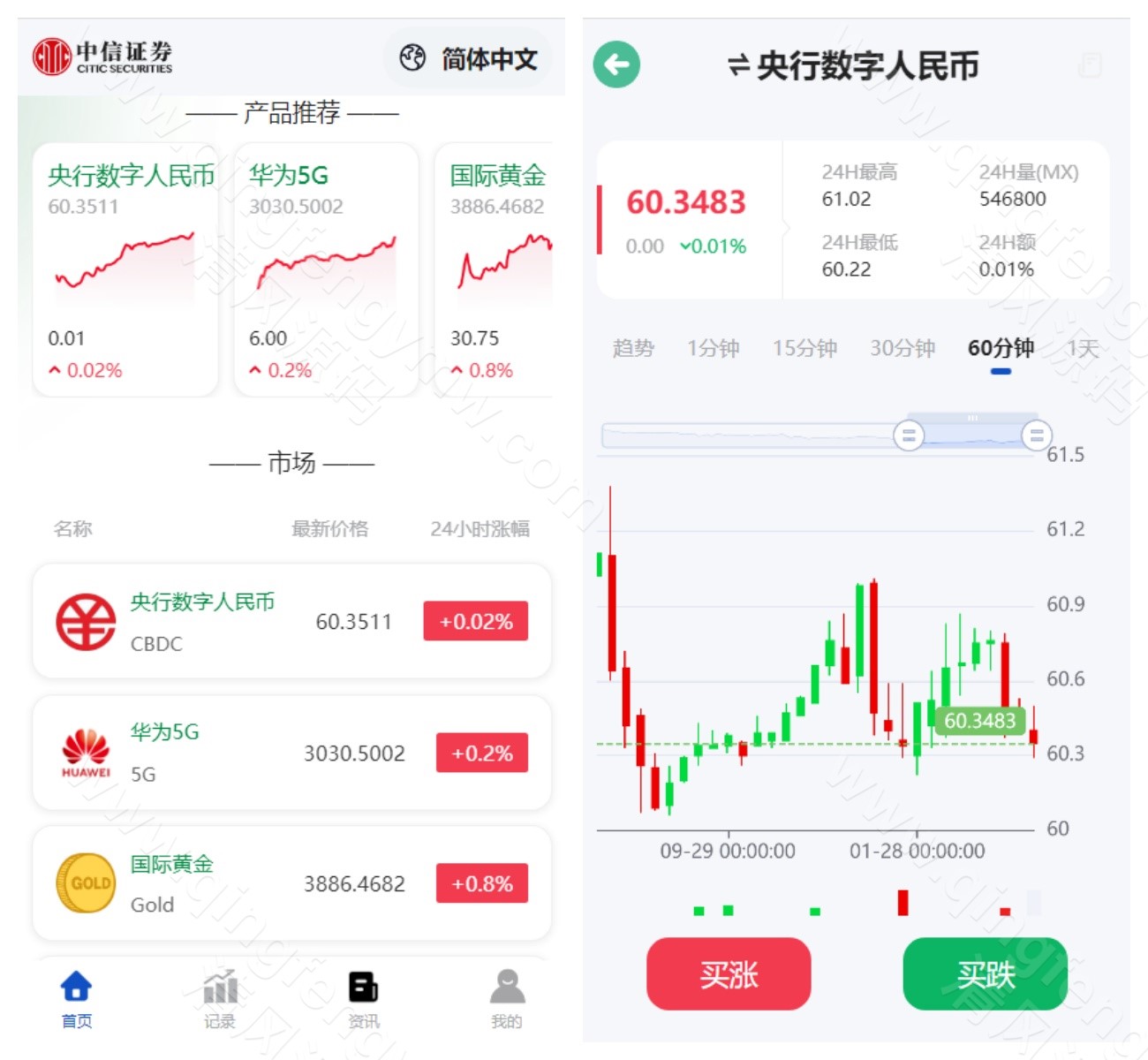图片[1]-中信证券源码/海外微盘源码/期货时间盘/多语言微盘源码/前端uniapp开源/完整运营版-清风源码