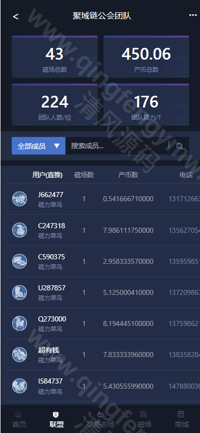 图片[6]-ETC合约挖矿生态圈区块链系统/全新UI/区块链源码/点对点交易+商城+云矿机系统/挖矿源码/自动收矿机制-清风源码