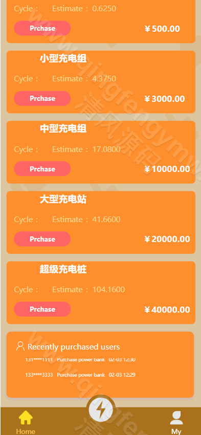 图片[2]-首发海外多语言新能源投资理财系统源码/新能源投资理财源码/资金盘源码/区块链项目投资理财源码-清风源码