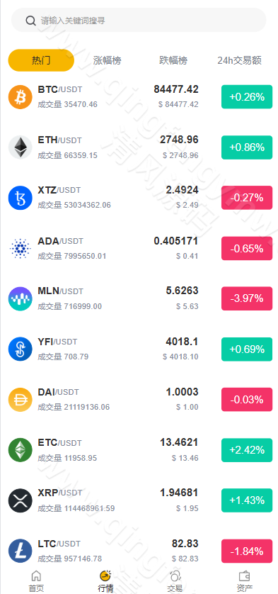 图片[4]-2025最新版区块链源码/多语言交易所源码/JAVA交易所源码/区块链交易所源码/数字币/BTC交易所源码/币币交易/OTC场外交易源码/撮合交易/机器人-清风源码