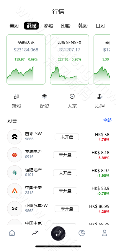图片[4]-首发运营版多语言股票源码/股票系统源码/新股申购/大宗交易/质押理财/两融双融/A股/港股/美股/韩股/印股/全开源-清风源码