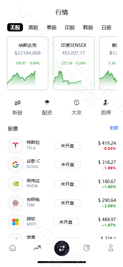 图片[3]-首发运营版多语言股票源码/股票系统源码/新股申购/大宗交易/质押理财/两融双融/A股/港股/美股/韩股/印股/全开源-清风源码