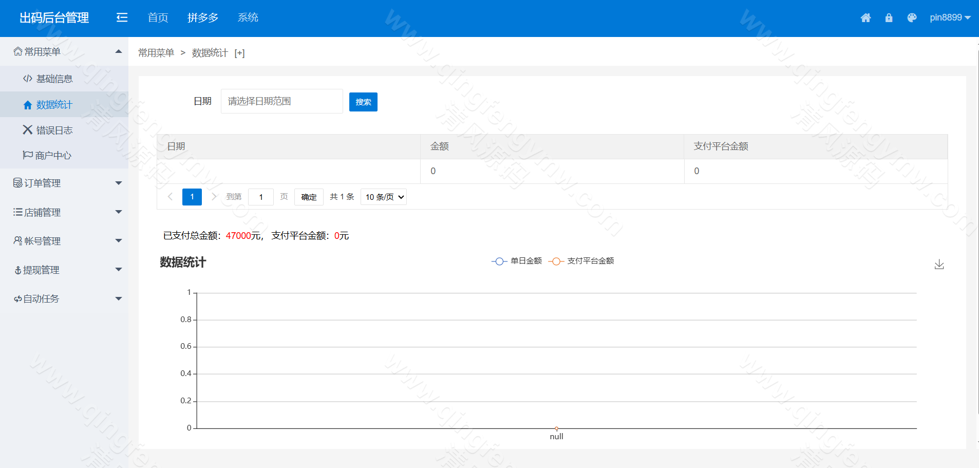 图片[6]-码商系统源码/第三方支付系统源码/PDD出码通道支付系统源码/跑分源码/拼多多支付跑分系统源码+PC监控程序-清风源码