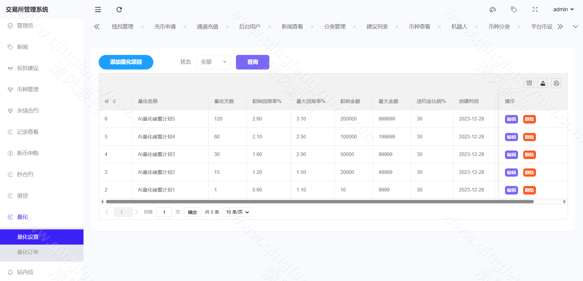 图片[51]-完整运营版股票外汇源码/ETF区块链源码/区块链交易所源码/JAVA/数字币/股票源码/外汇/综合交易系统源码/撮合交易-清风源码
