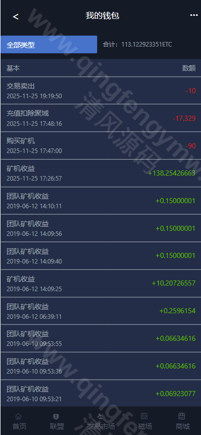 图片[2]-ETC合约挖矿生态圈区块链系统/全新UI/区块链源码/点对点交易+商城+云矿机系统/挖矿源码/自动收矿机制-清风源码