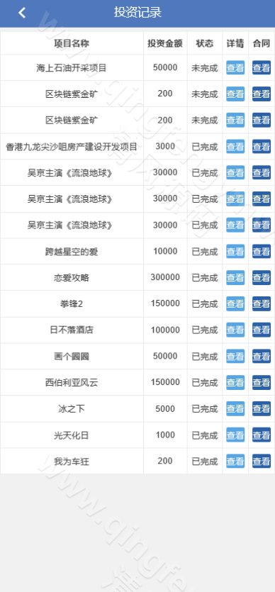 图片[8]-首发区块链项目投资理财源码/区块链项目投资理财分红系统资金盘源码-清风源码