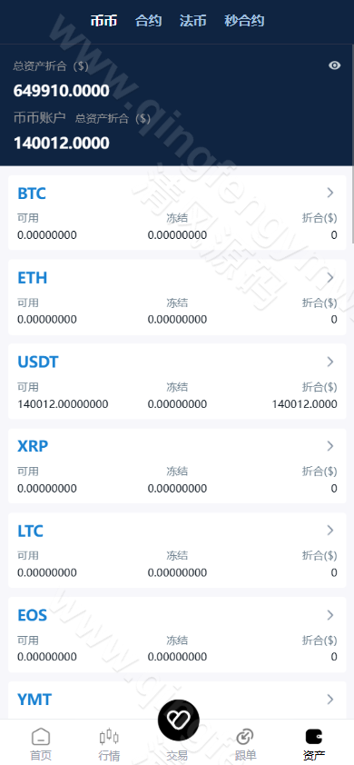 图片[13]-区块跟单交易所源码/多语言交易所源码/币币交易所源码/跟单带单区块链交易所/质押理财/秒合约/BTC/C2C交易/IEO打新/24小时行情-清风源码