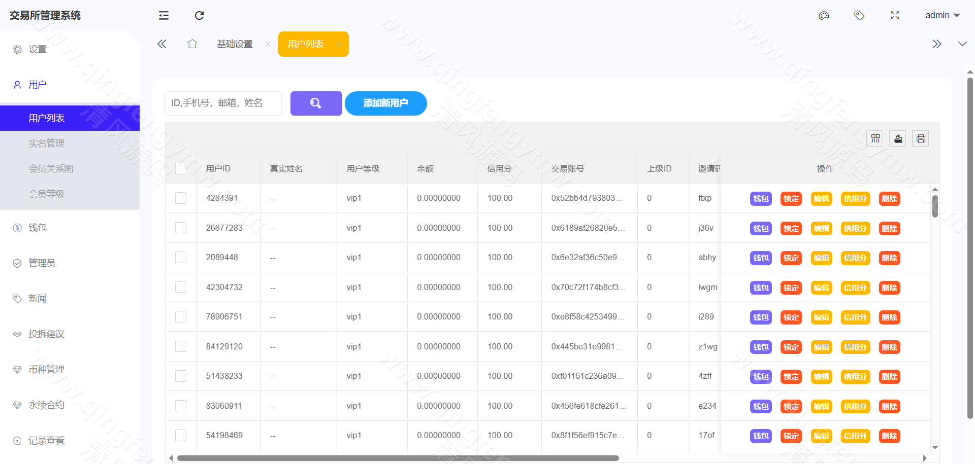 图片[23]-完整运营版股票外汇源码/ETF区块链源码/区块链交易所源码/JAVA/数字币/股票源码/外汇/综合交易系统源码/撮合交易-清风源码