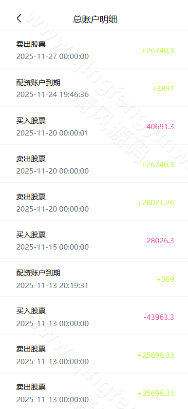 图片[9]-首发运营版多语言股票源码/股票系统源码/新股申购/大宗交易/质押理财/两融双融/A股/港股/美股/韩股/印股/全开源-清风源码