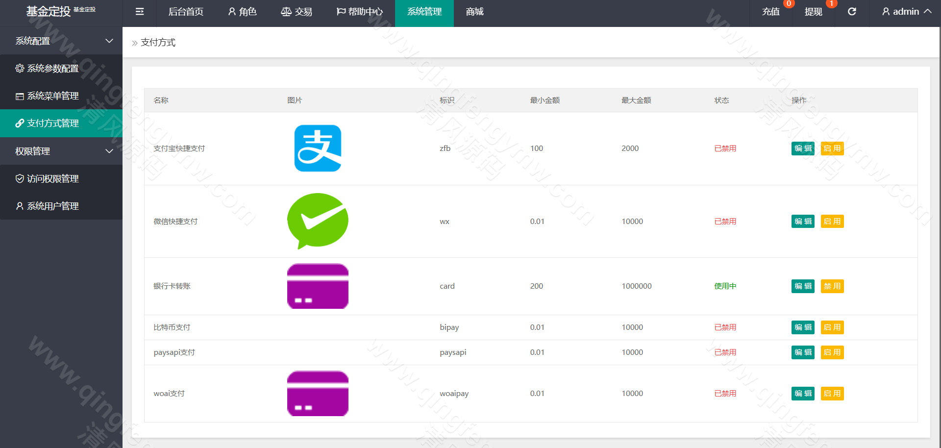 图片[31]-伪基金申购投资理财系统源码/投资理财源码/基金源码/申购源码/抢单源码/暗扣/团队/代理模式-清风源码