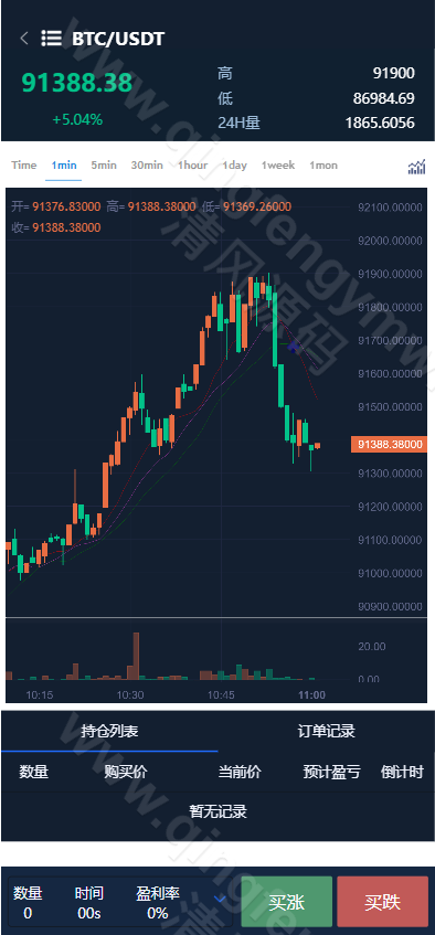 图片[10]-区块跟单交易所源码/多语言交易所源码/币币交易所源码/跟单带单区块链交易所/质押理财/秒合约/BTC/C2C交易/IEO打新/24小时行情-清风源码