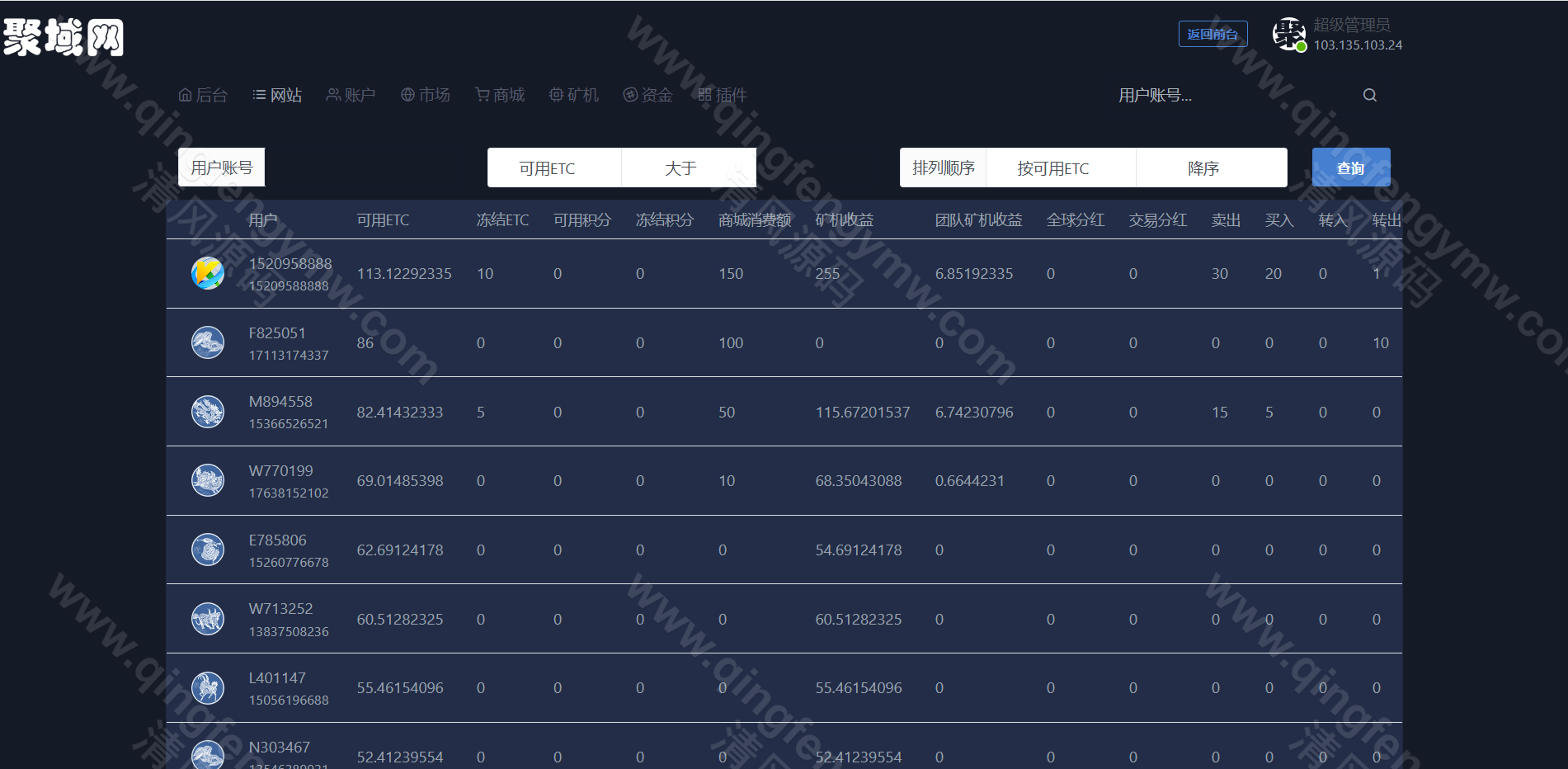 图片[30]-ETC合约挖矿生态圈区块链系统/全新UI/区块链源码/点对点交易+商城+云矿机系统/挖矿源码/自动收矿机制-清风源码