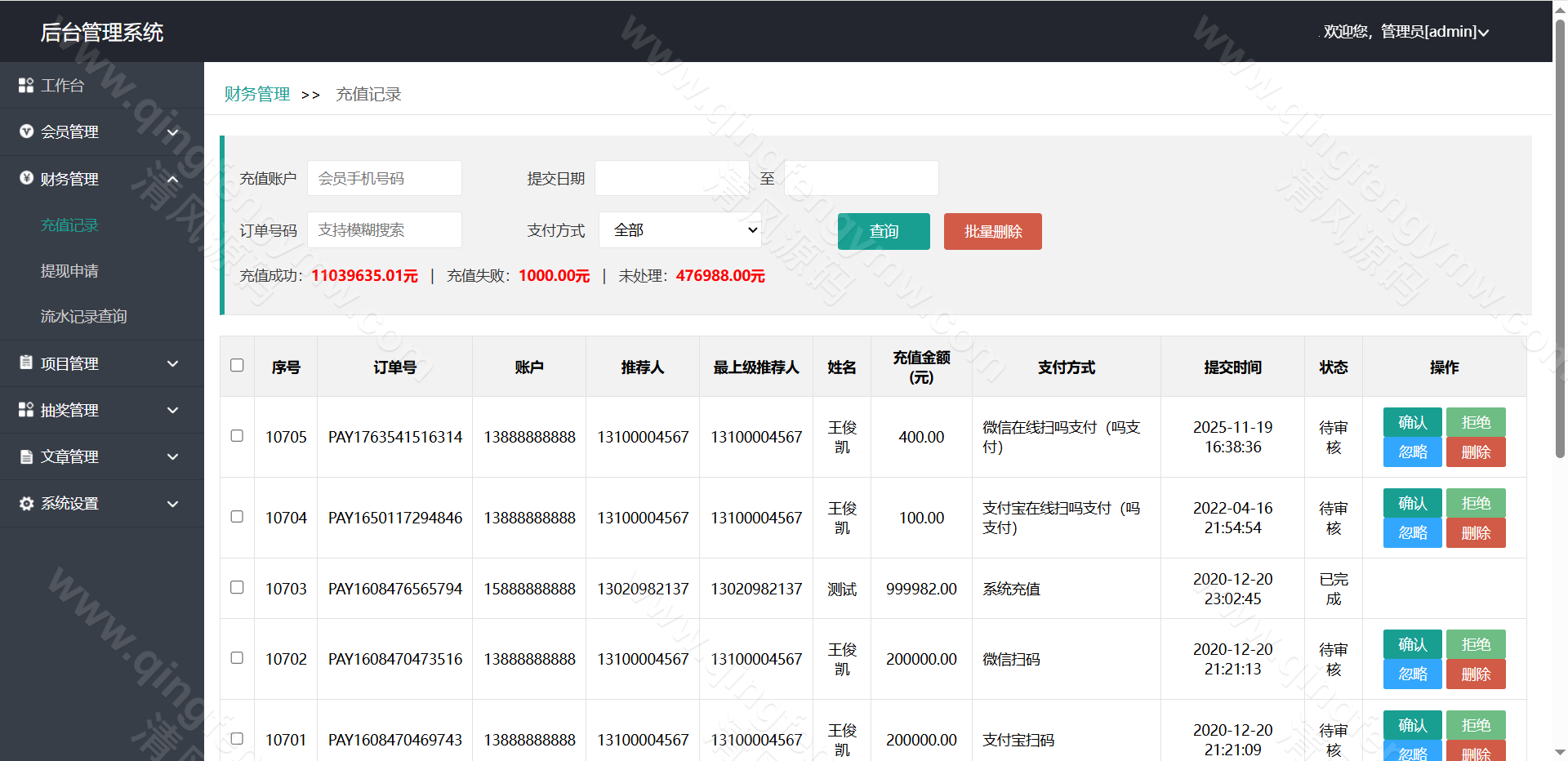 图片[17]-首发区块链项目投资理财源码/区块链项目投资理财分红系统资金盘源码-清风源码