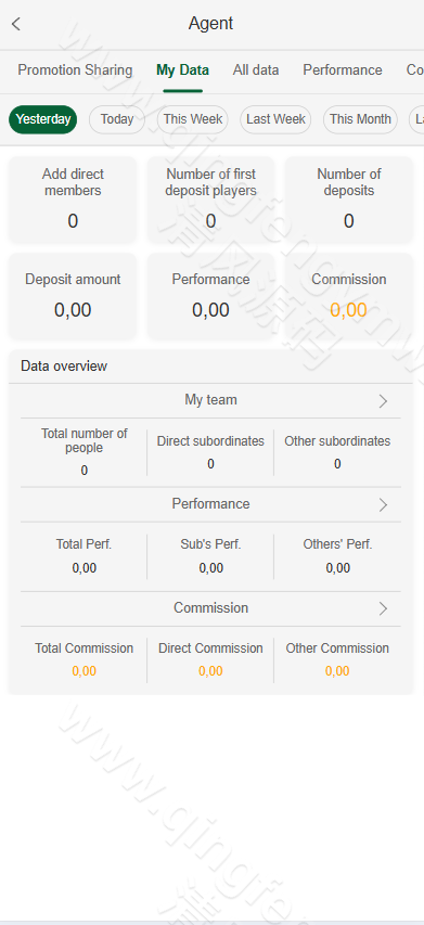 图片[8]-海外PG电子源码/PG源码/PG电子源码/综合盘源码/包网源码/最新版带飞机客服-清风源码