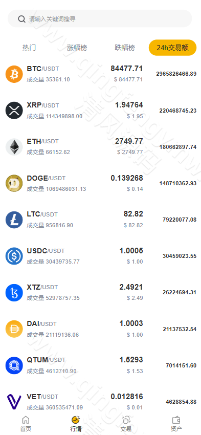 图片[7]-2025最新版区块链源码/多语言交易所源码/JAVA交易所源码/区块链交易所源码/数字币/BTC交易所源码/币币交易/OTC场外交易源码/撮合交易/机器人-清风源码