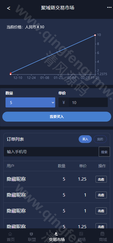 图片[7]-ETC合约挖矿生态圈区块链系统/全新UI/区块链源码/点对点交易+商城+云矿机系统/挖矿源码/自动收矿机制-清风源码