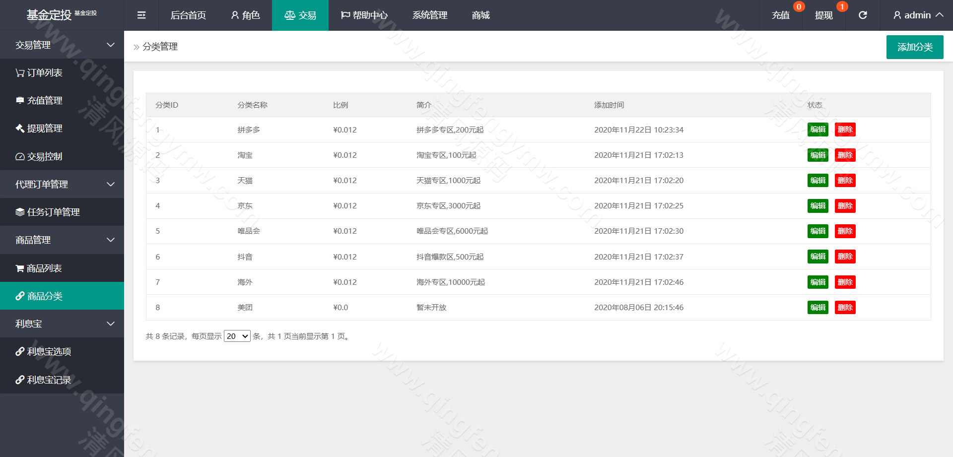 图片[25]-伪基金申购投资理财系统源码/投资理财源码/基金源码/申购源码/抢单源码/暗扣/团队/代理模式-清风源码