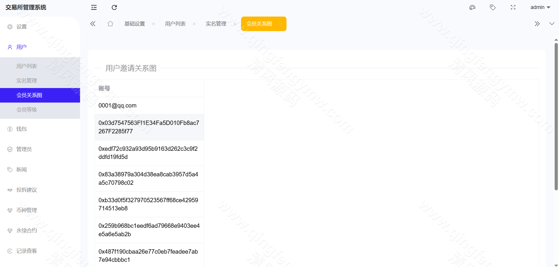 图片[25]-完整运营版股票外汇源码/ETF区块链源码/区块链交易所源码/JAVA/数字币/股票源码/外汇/综合交易系统源码/撮合交易-清风源码