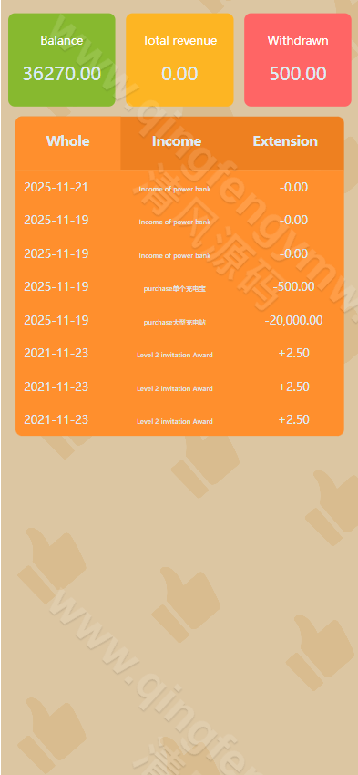 图片[9]-首发海外多语言新能源投资理财系统源码/新能源投资理财源码/资金盘源码/区块链项目投资理财源码-清风源码