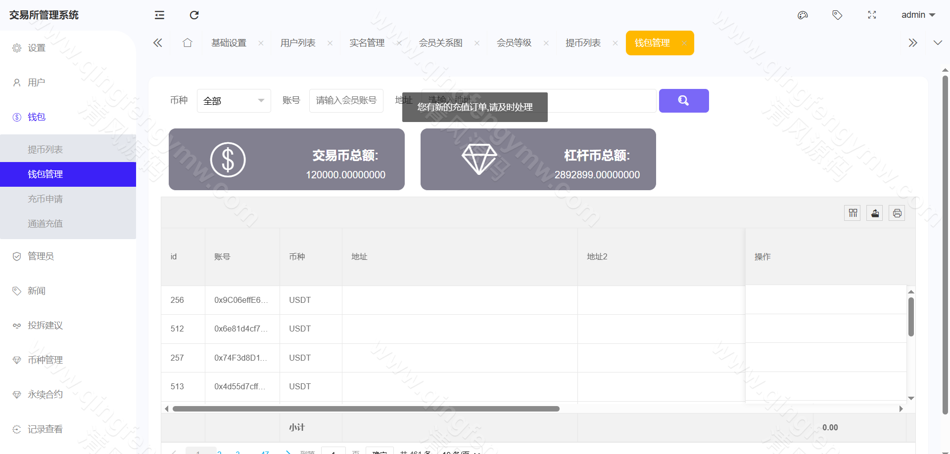 图片[28]-完整运营版股票外汇源码/ETF区块链源码/区块链交易所源码/JAVA/数字币/股票源码/外汇/综合交易系统源码/撮合交易-清风源码