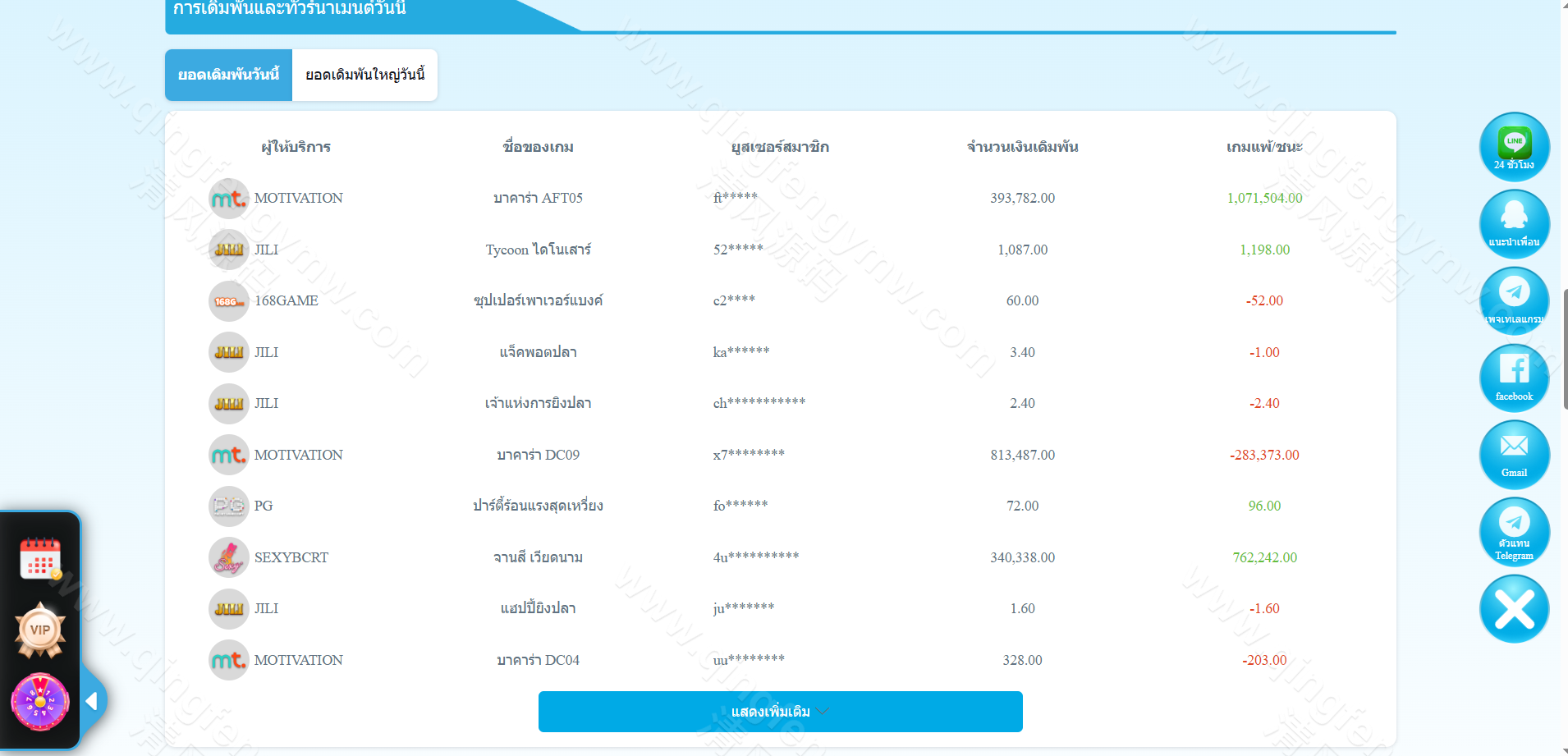 图片[17]-越南Jun88综合盘源码/越南博彩平台源码/东南亚博彩源码/越南斗鸡源码/附带飞机客服系统/包网源码/多语言API接口游戏-清风源码