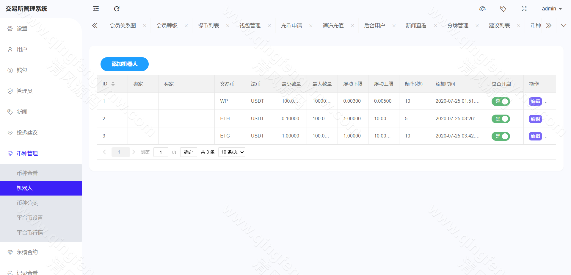 图片[36]-完整运营版股票外汇源码/ETF区块链源码/区块链交易所源码/JAVA/数字币/股票源码/外汇/综合交易系统源码/撮合交易-清风源码