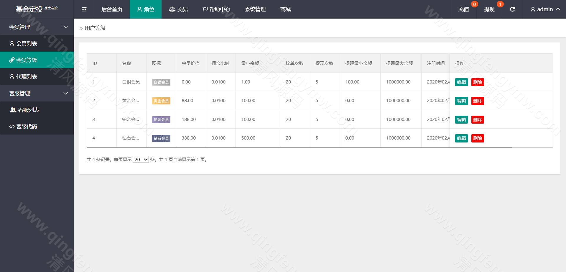 图片[13]-伪基金申购投资理财系统源码/投资理财源码/基金源码/申购源码/抢单源码/暗扣/团队/代理模式-清风源码