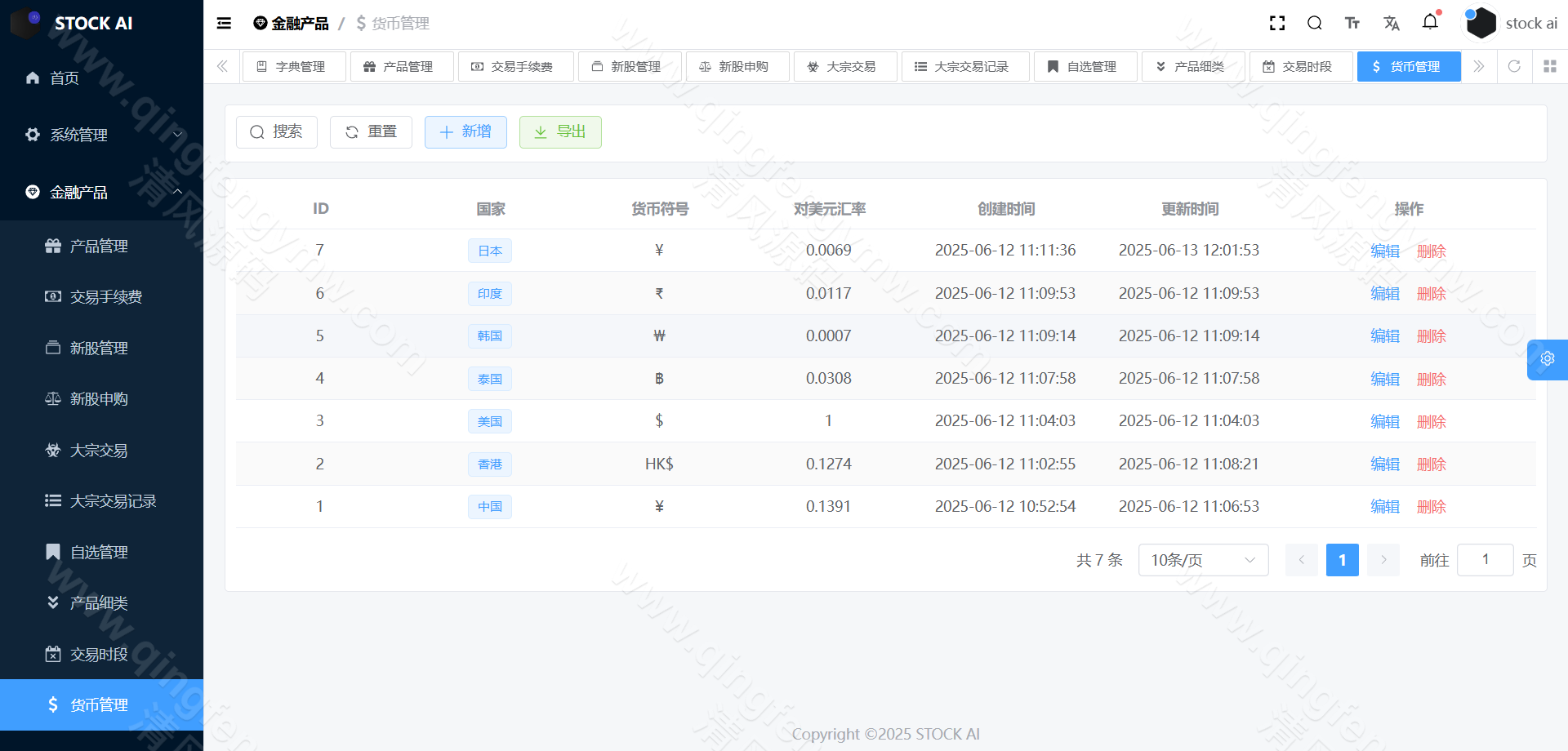 图片[35]-首发运营版多语言股票源码/股票系统源码/新股申购/大宗交易/质押理财/两融双融/A股/港股/美股/韩股/印股/全开源-清风源码