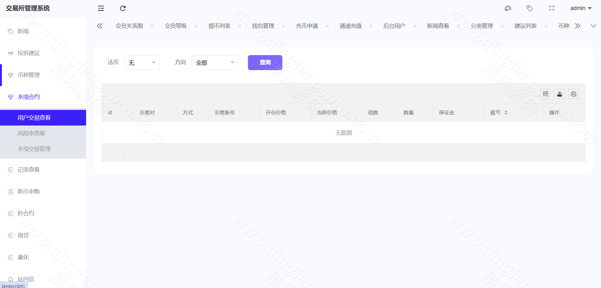 图片[41]-完整运营版股票外汇源码/ETF区块链源码/区块链交易所源码/JAVA/数字币/股票源码/外汇/综合交易系统源码/撮合交易-清风源码