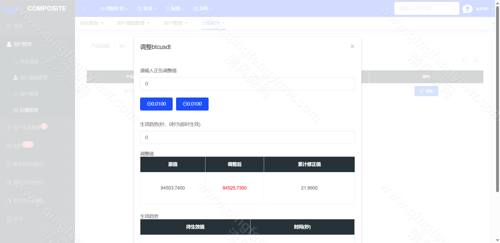 图片[17]-2025最新版区块链源码/多语言交易所源码/JAVA交易所源码/区块链交易所源码/数字币/BTC交易所源码/币币交易/OTC场外交易源码/撮合交易/机器人-清风源码