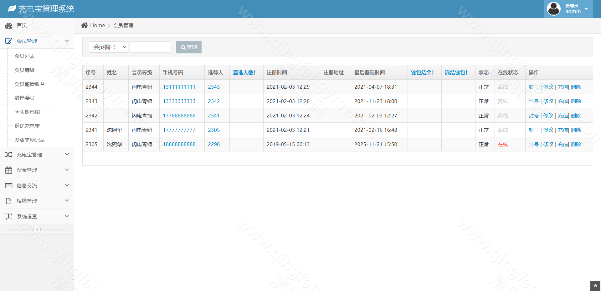 图片[12]-首发海外多语言新能源投资理财系统源码/新能源投资理财源码/资金盘源码/区块链项目投资理财源码-清风源码