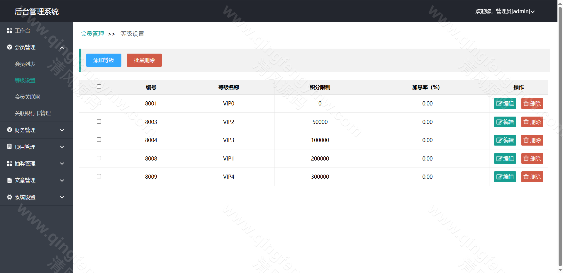 图片[14]-首发区块链项目投资理财源码/区块链项目投资理财分红系统资金盘源码-清风源码