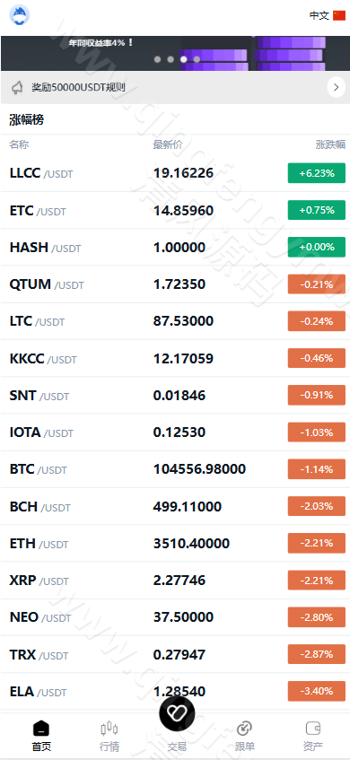 图片[4]-区块跟单交易所源码/多语言交易所源码/币币交易所源码/跟单带单区块链交易所/质押理财/秒合约/BTC/C2C交易/IEO打新/24小时行情-清风源码