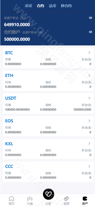 图片[14]-区块跟单交易所源码/多语言交易所源码/币币交易所源码/跟单带单区块链交易所/质押理财/秒合约/BTC/C2C交易/IEO打新/24小时行情-清风源码