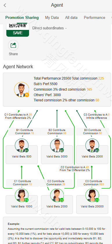 图片[7]-海外PG电子源码/PG源码/PG电子源码/综合盘源码/包网源码/最新版带飞机客服-清风源码